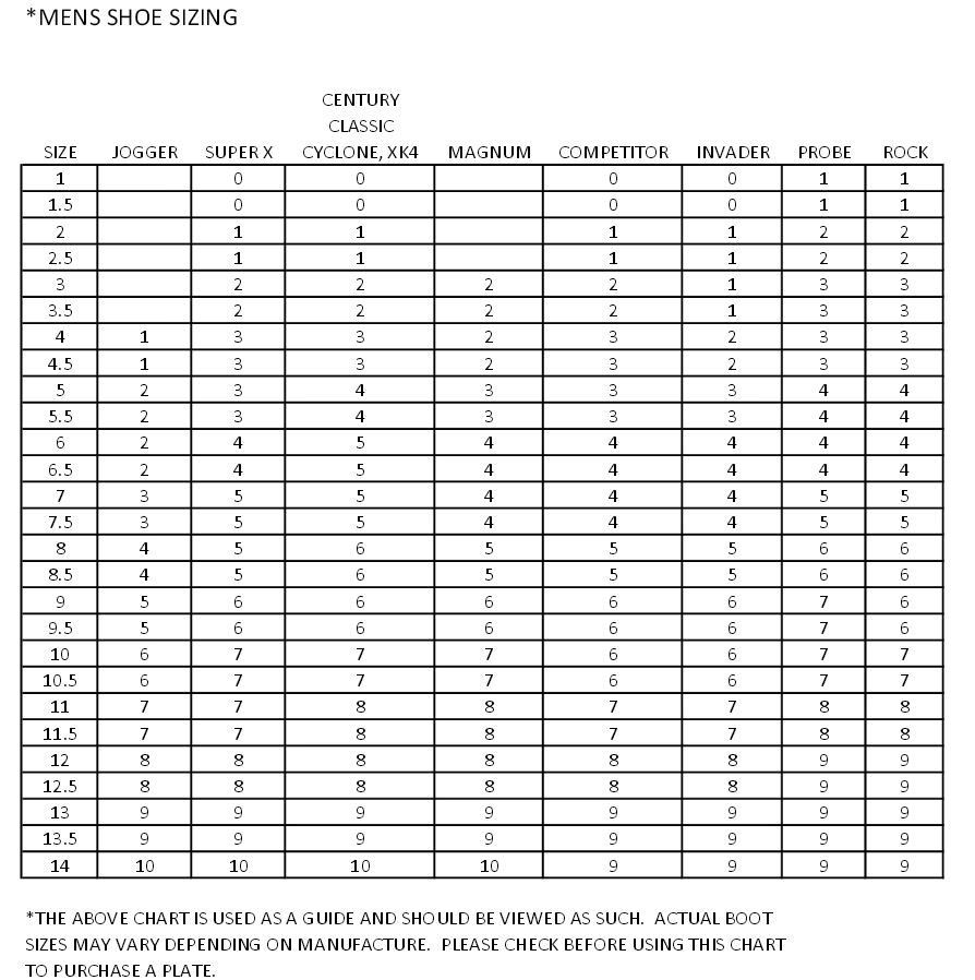 Snyder Skate Plate Size Chart